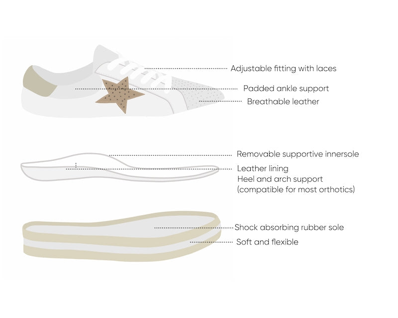 PIXIE TAN CREAM STAR