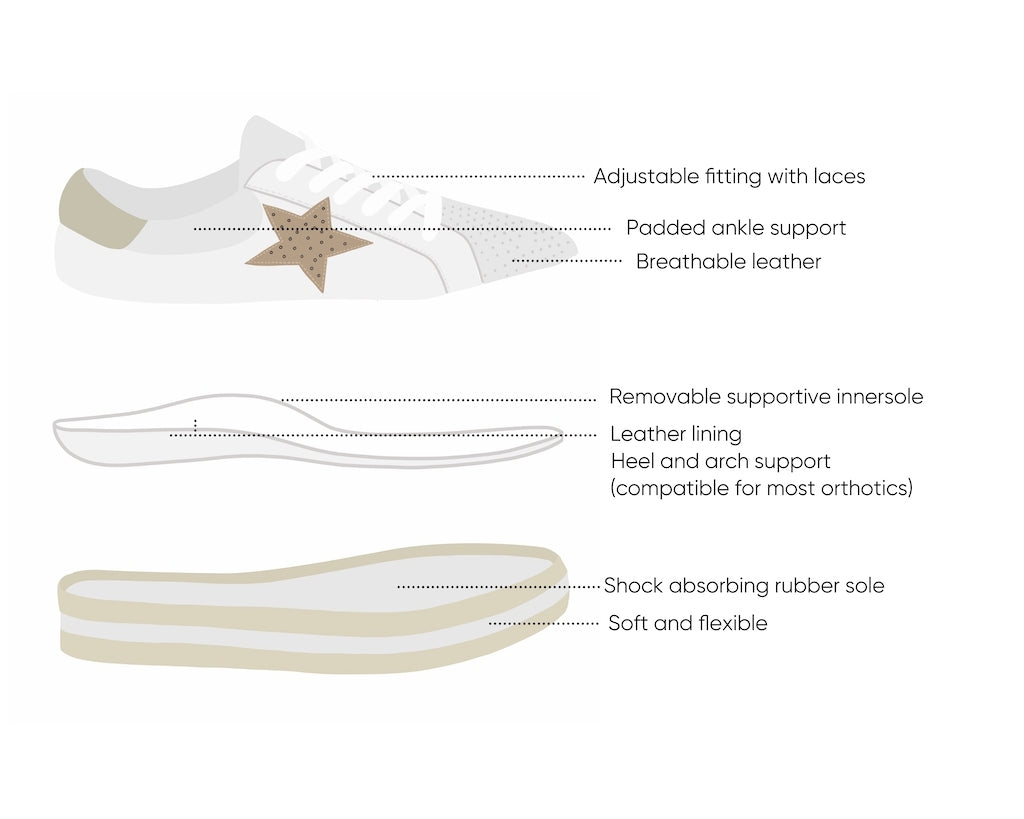 PIXIE DEEP OCEAN NAVY SILVER TRIM